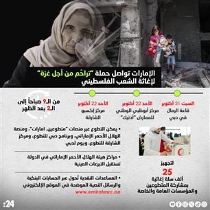 الإمارات تواصل حملة "تراحُم من أجل غزة" لإغاثة الشعب الفلسطيني
