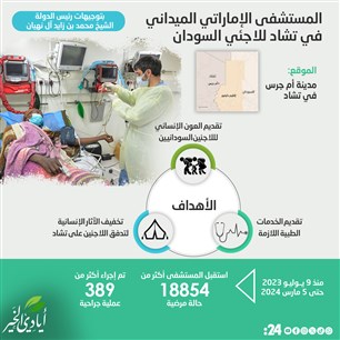 المستشفى الإماراتي الميداني في تشاد للاجئي السودان