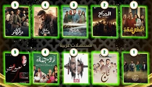 المسلسلات الأكثر مشاهدة في النصف الأول من رمضان