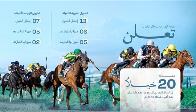 اختتام "السباق التجريبي" الـ19 للخيول بمضمار ميدان