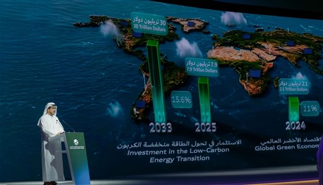 القمة العالمية للاقتصاد الأخضر في دبي تناقش 4 محاور رئيسية