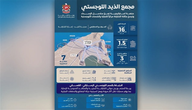 مجمع الذيد اللوجستي.. استثمار استراتيجي لدعم سلاسل الإمداد في الإمارات