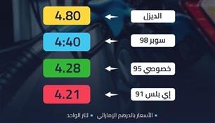 لجنة متابعة أسعار الوقود تعلن أسعار الجازولين والديزل لشهر أكتوبر 
