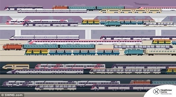 القطار الذي حير مستخدمي الإنترنت (ديلي ميل)