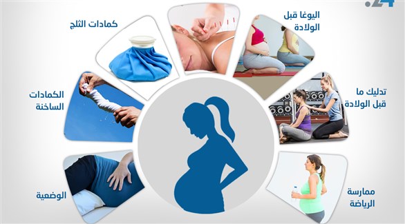 إنفوغراف24 7 طرق ناجعة للتعامل مع آلام الظهر أثناء الحمل