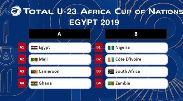 Ø£Ù…Ù… Ø£ÙØ±ÙŠÙ‚ÙŠØ§ ØªØ­Øª 23 Ø¹Ø§Ù…Ø§ Ù…Ø¬Ù…ÙˆØ¹Ø© ØµØ¹Ø¨Ø© Ù„Ù€ Ø§Ù„ÙØ±Ø§Ø¹Ù†Ø©