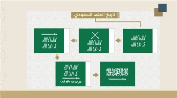 السعودية تنفي معلومات مغلوطة عن تاريخ علمها