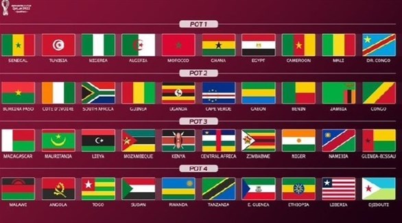 كاس افريقيا العالم 2022 قرعة تصفيات نتائج قرعة