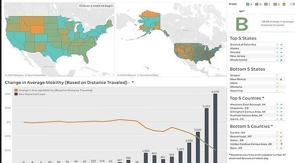 خرائط تتبع التزام سكان أمريكا بالعزل المنزلي (ديلي ميل)
