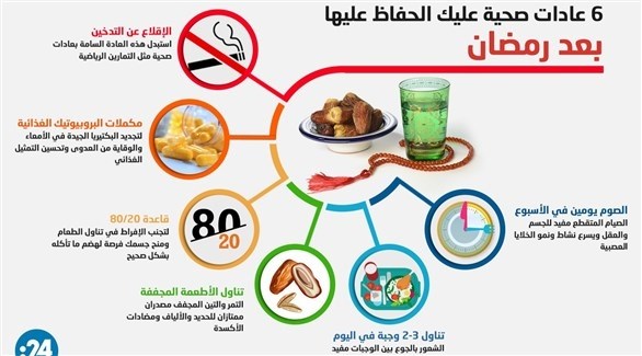 أفضل العادات الصحية لتجنب الإرهاق خلال شهر رمضان - أفضل الأطعمة لتعزيز الهضم السليم