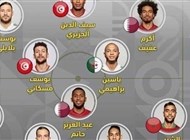 التشكيل المثالى لمنتخب كأس العرب
