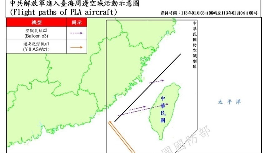 رسم بياني يظهر رصد تايوان للمناطيد الصينية (إكس)