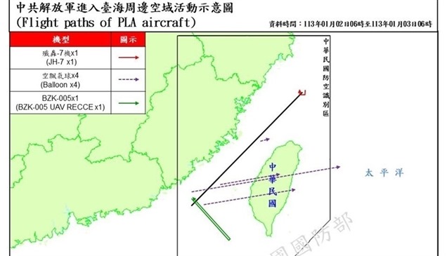تايوان ترصد 4 مناطيد صينية قبل الانتخابات الرئاسية في الجزيرة
