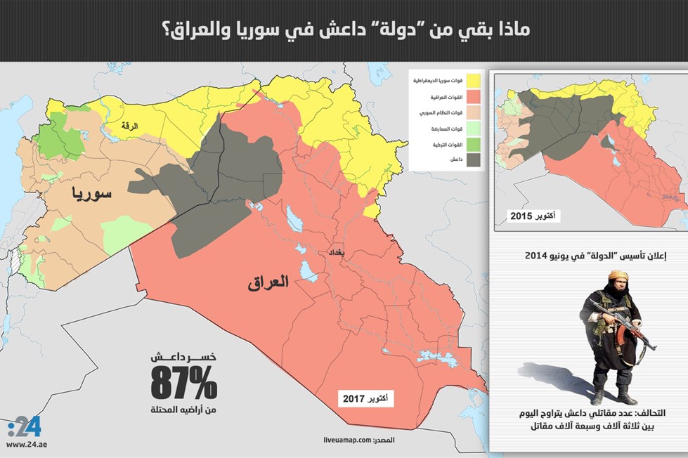 ماذا بقي من "دولة" داعش في سوريا والعراق؟