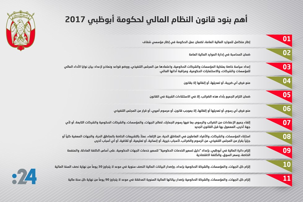 أهو بنود قانون النظام المالي لحكومة أبوظبي 2017