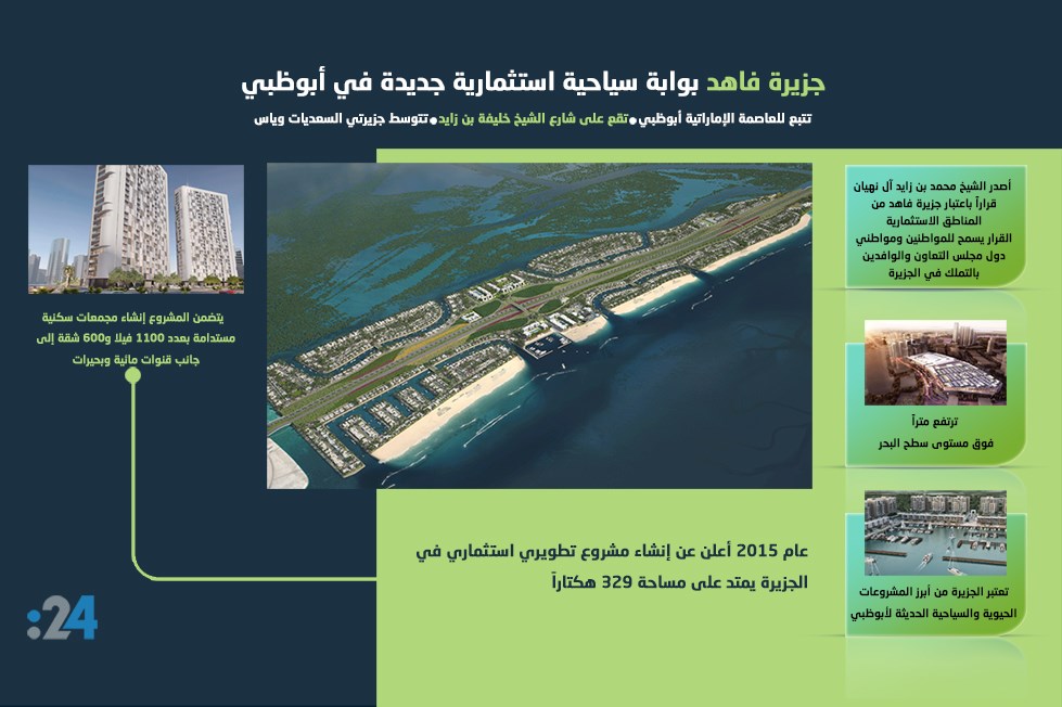 جزيرة فاهد - بوابة سياحية استثمارية جديدة في أبوظبي