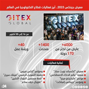 معرض جيتكس 2023.. أبرز فعاليات قطاع التكنولوجيا في العالم