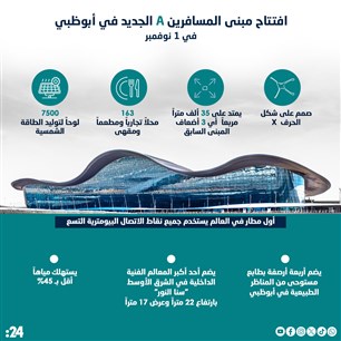 افتتاح مبنى المسافرين A الجديد في أبوظبي  في 1 نوفمبر