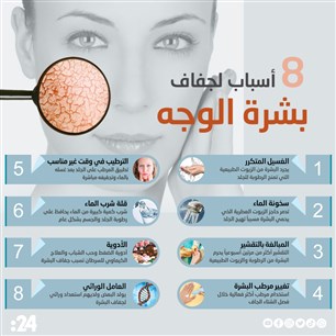  8 أسباب لجفاف  بشرة الوجه