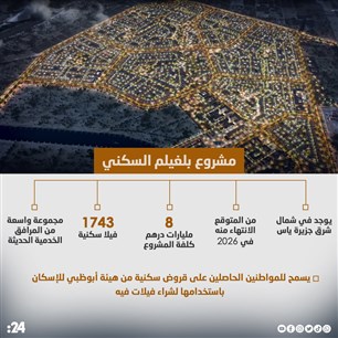 مشروع بلغيلم السكني في أبوظبي