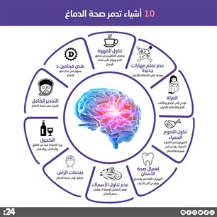 10 أشياء تدمر صحة الدماغ