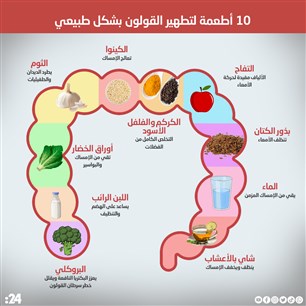 10 أطعمة لتطهير القولون بشكل طبيعي