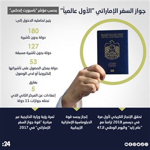 جواز السفر الإماراتي "الأول عالمياً"