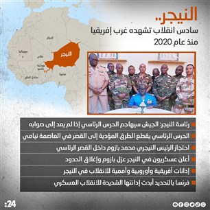 النيجر.. سادس انقلاب تشهده غرب إفريقيا منذ عام 2020