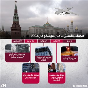هجمات بالمسيّرات على موسكو في 2023