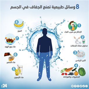 8  وسائل طبيعية تمنع الجفاف في الجسم