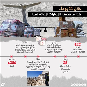 خلال 11 يوماً.. هذا ما قدمته الإمارات لإغاثة ليبيا