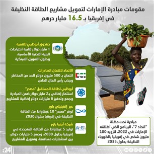 مقومات مبادرة الإمارات لتمويل مشاريع الطاقة النظيفة في إفريقيا بـ 16.5 مليار درهم 