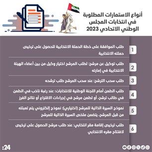 أنواع الاستمارات المطلوبة في انتخابات المجلس الوطني الاتحادي 2023
