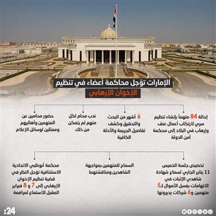 الإمارات تؤجل محاكمة أعضاء في تنظيم الإخوان الإرهابي
