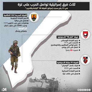 ثلاث فرق إسرائيلية تواصل الحرب على غزة