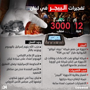 بعد 33 عاماً .. نابولي يقترب من التتويج بالدوري الإيطالي
