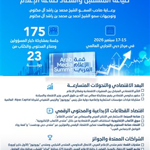 قمة الإعلام العـــربي 2026:  صياغة المستقبل واقتصاد صناعة الإعلام